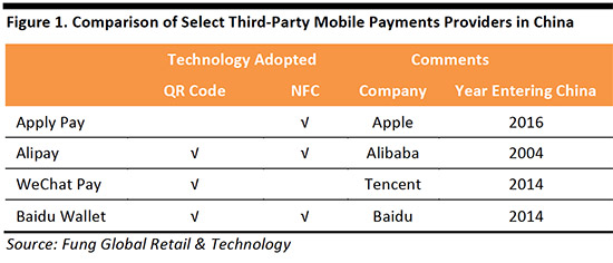 mobile-payments-report-november-fg1