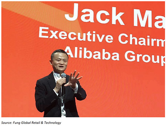 Alibaba-Gateway-’17-Wrapup003