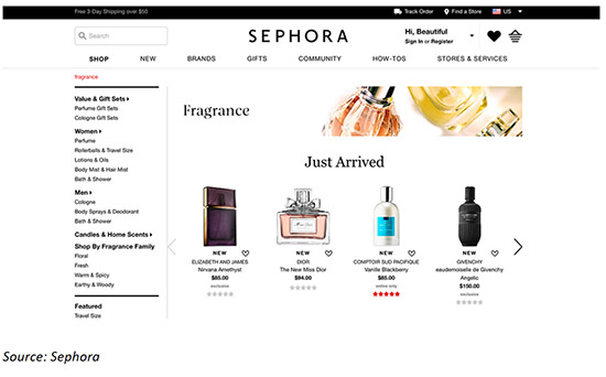 Reviewing-Trends-in-the-Global-Fragrance-Market-004
